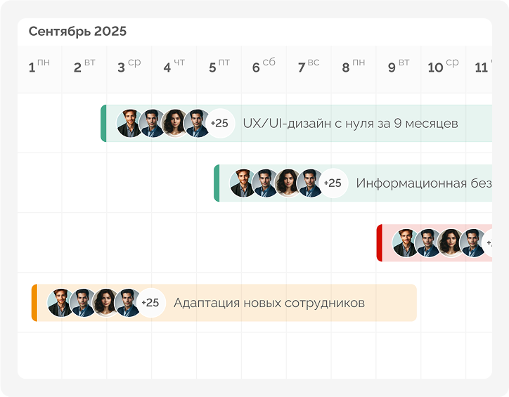 Групповое и персонализированное обучение
