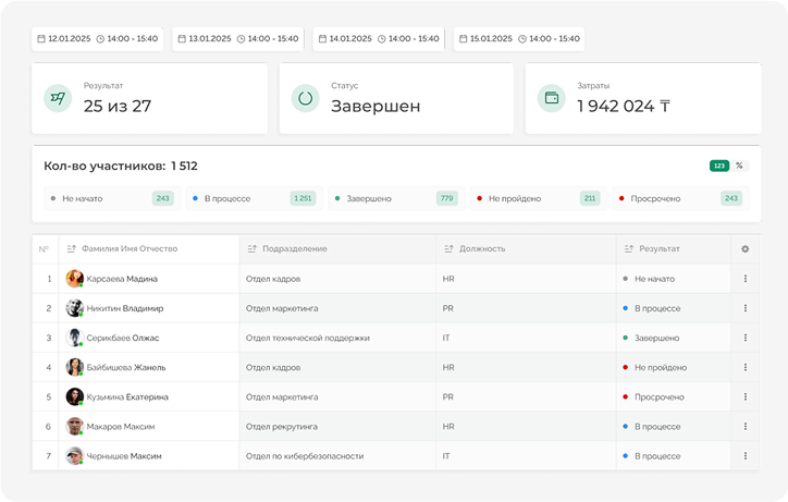 Корпоративное обучение